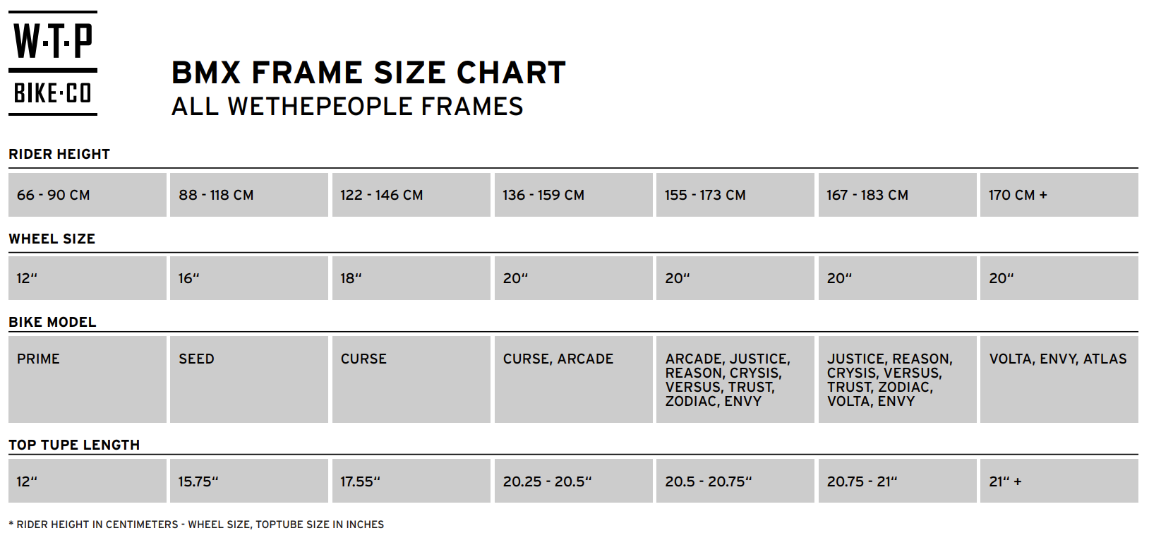 Sizing